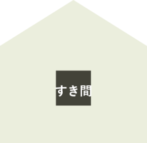 気密性能の良い住宅